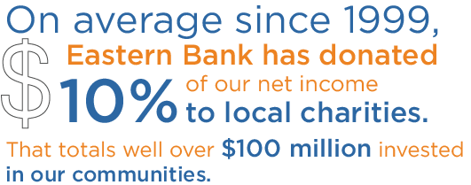 Foundation infographic non-profit