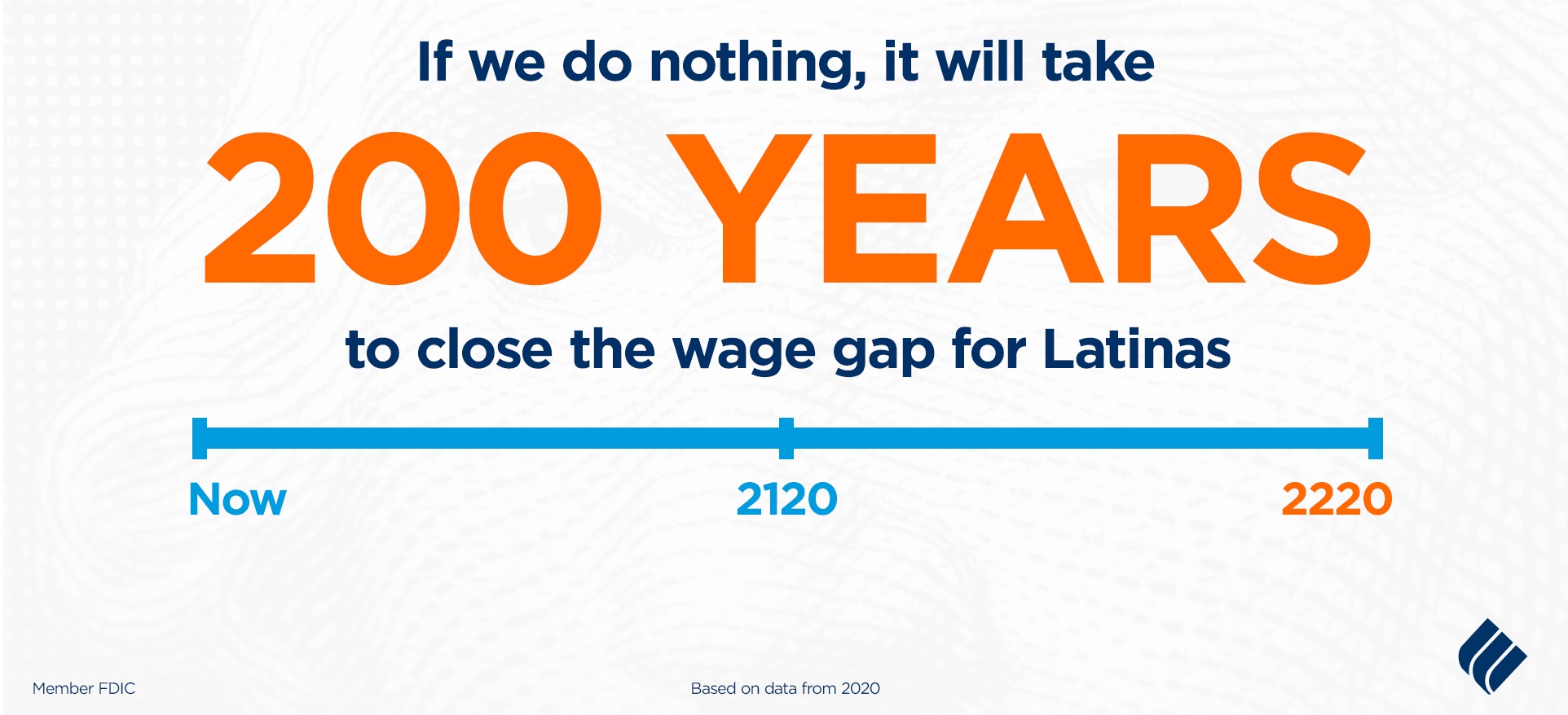 Latina Equal Pay Day 2021