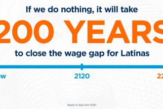 Latina Equal Pay Day 2021